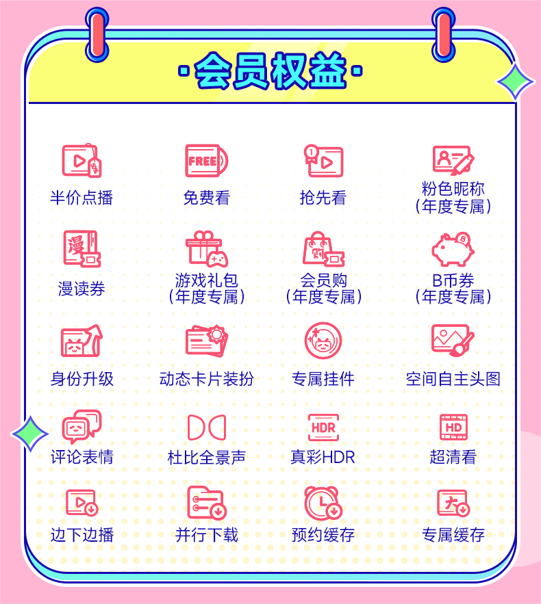 bilibili大会员优惠购买