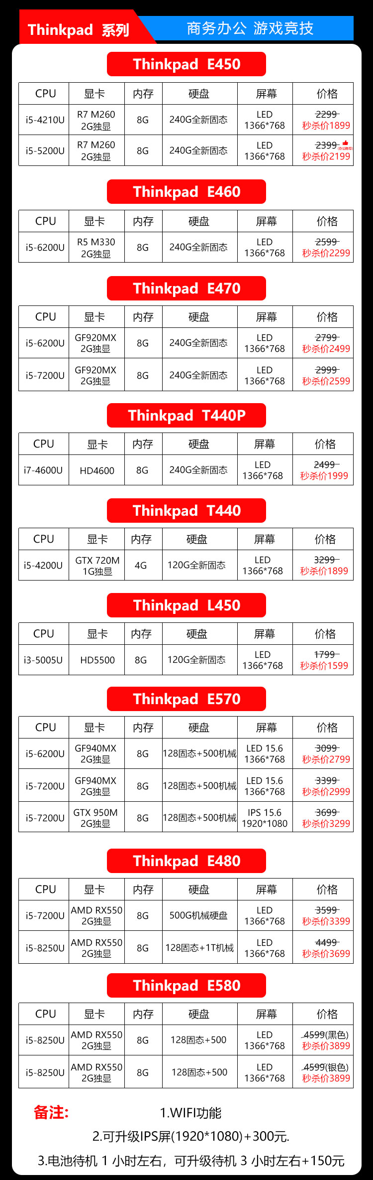 e570笔记本参数图片