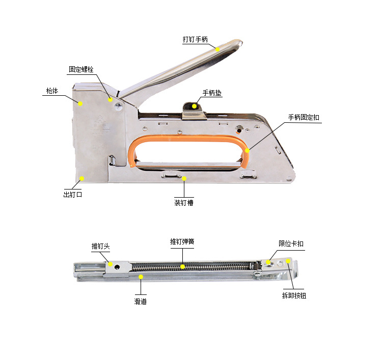 新款三用码钉枪省力型射钉枪打门马u型木工打钉器机油画固定钉枪省力