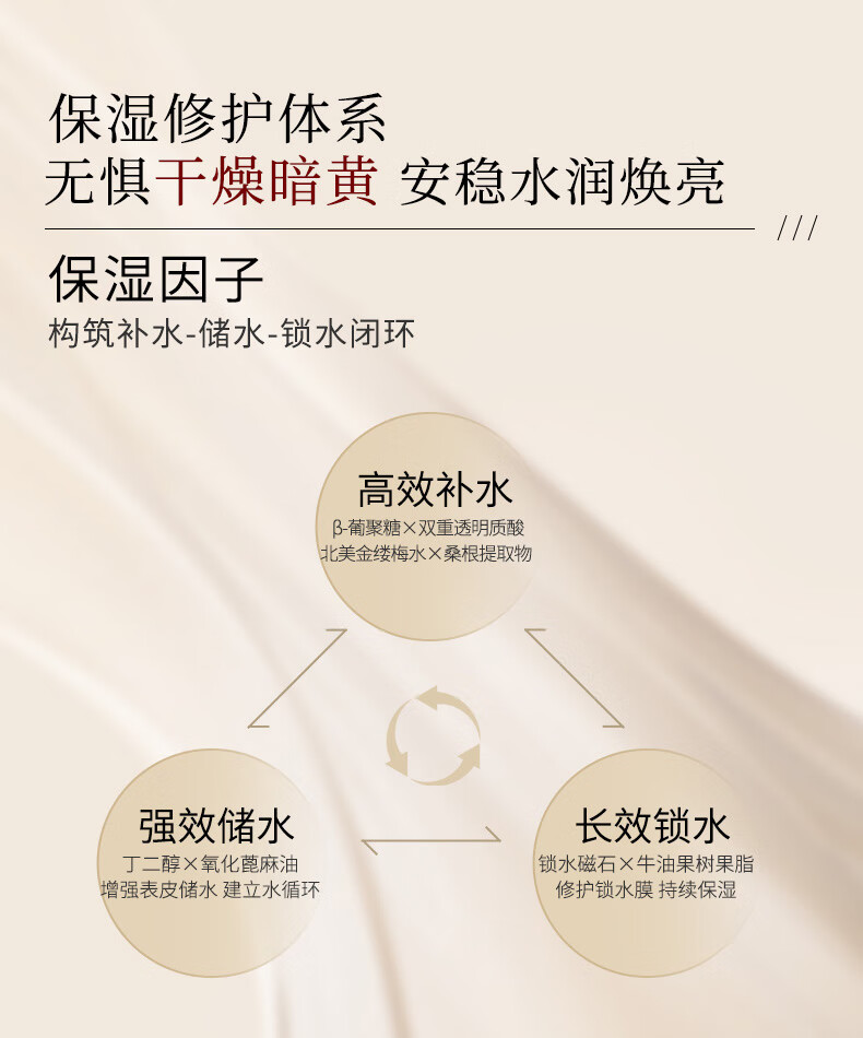 片仔癀皇后牌净妍水乳套装护肤品套装爽肤水乳液补水保湿提亮肤色水乳 水120ml+乳80ml