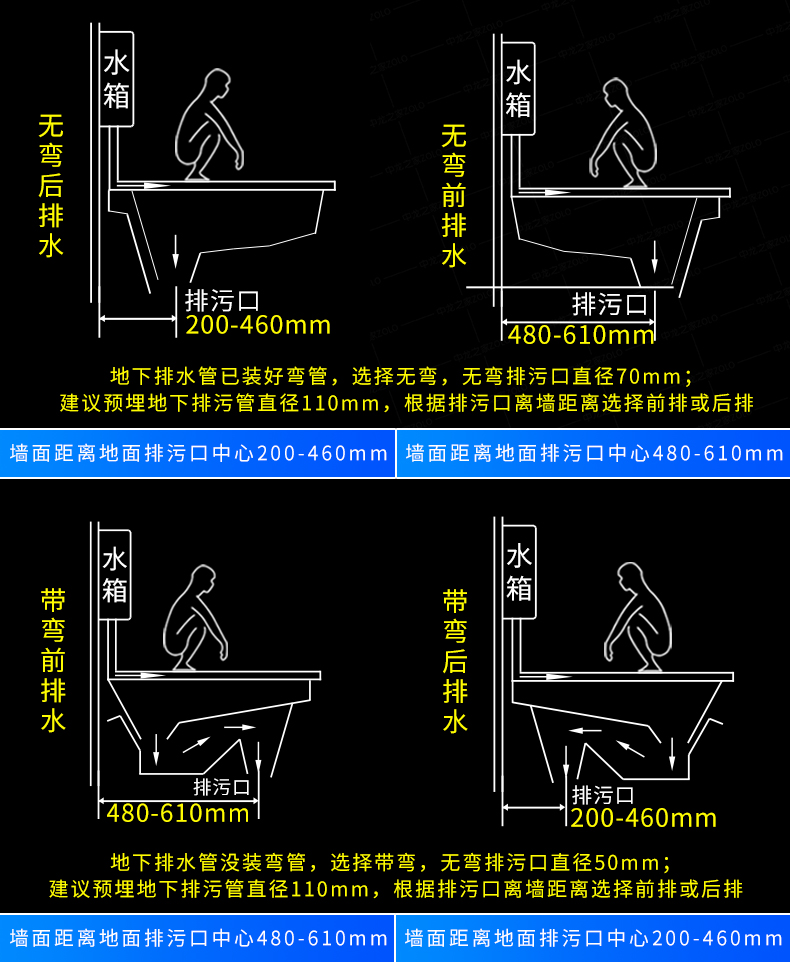 卫生间蹲台标准图集图片