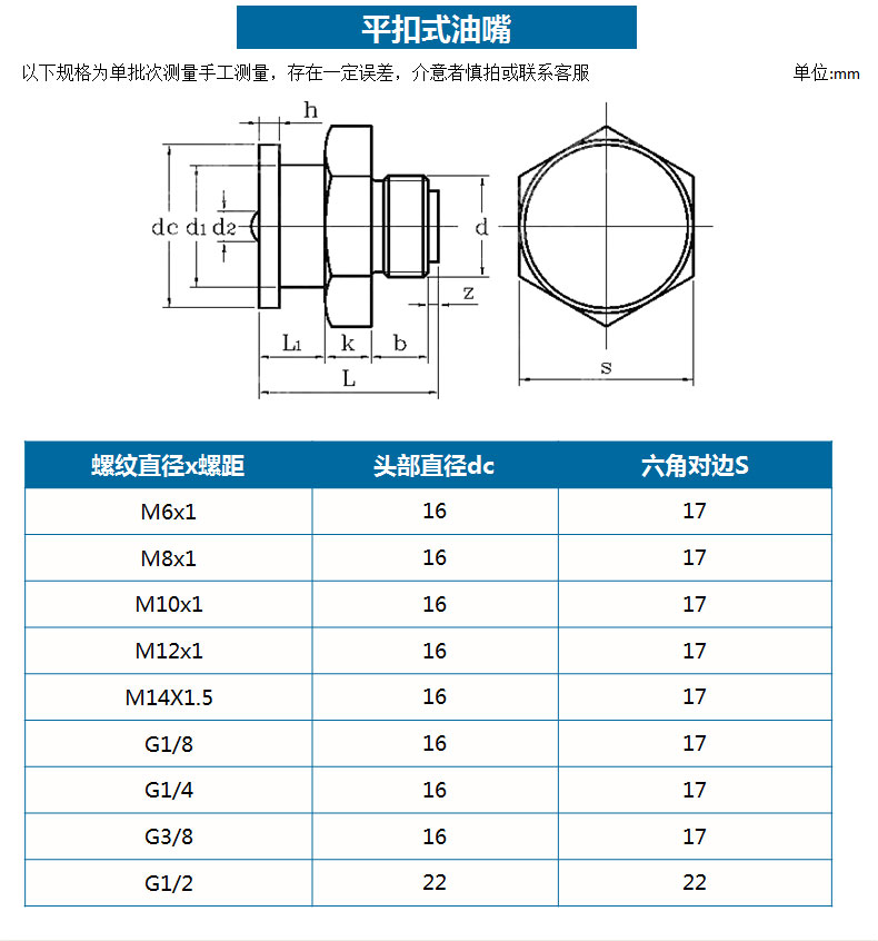 黄油嘴接头规格型号图片