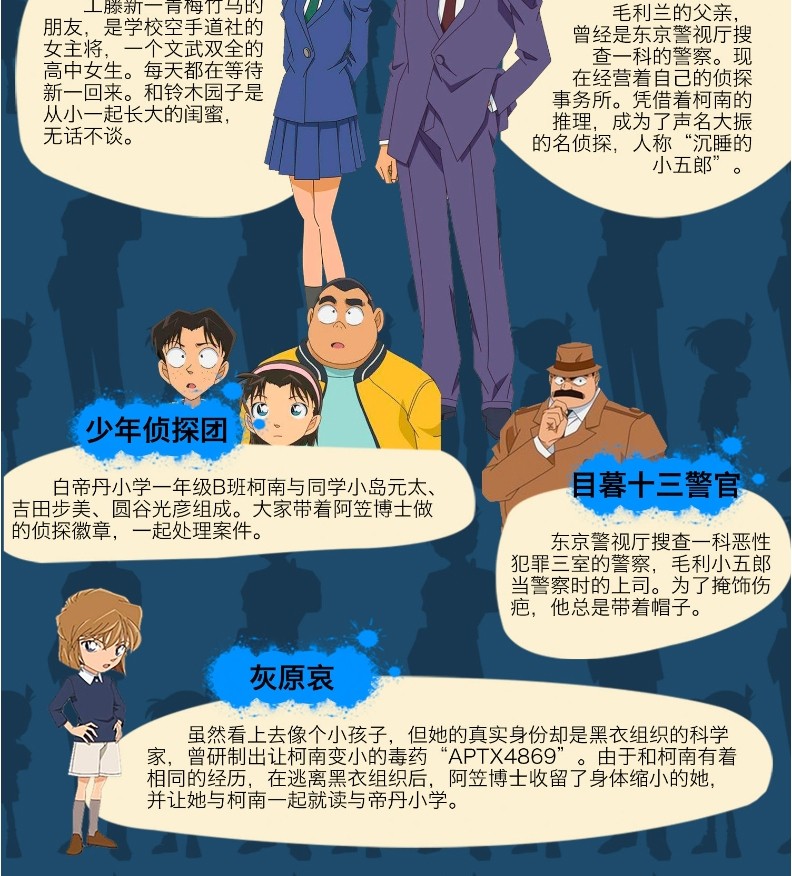 柯南漫画书 全套39册 名侦探柯南抓帧漫画剧场版青山刚昌6 13岁破案推理类小说日本卡通动漫 国开童媒 北京 文化传播有限公司 摘要书评试读 京东图书