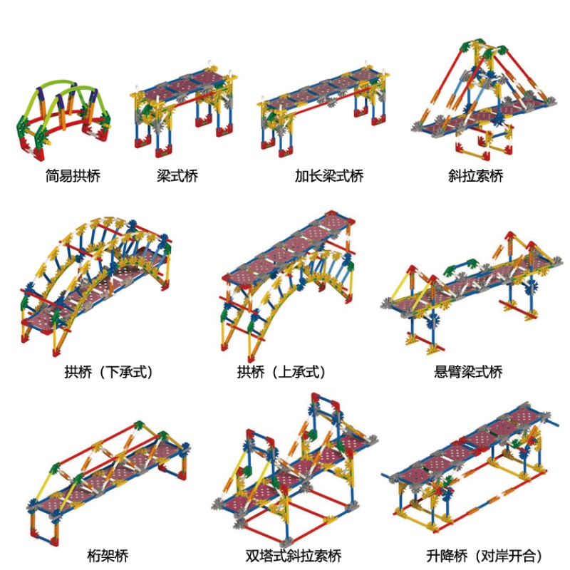 科乐思积木桥梁建造师300粒拱桥桁架桥斜拉索桥建筑搭建模型玩具