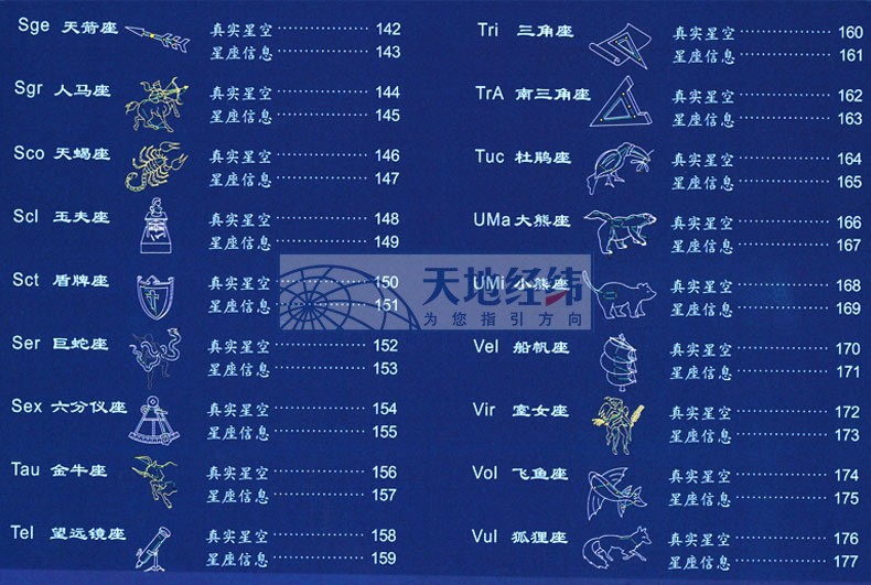 全新版認識星座含88個星座來源表星座全圖星圖南南北天及區及宇宙天體