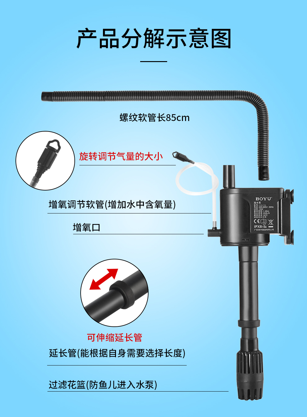 充氧机安装视图图片