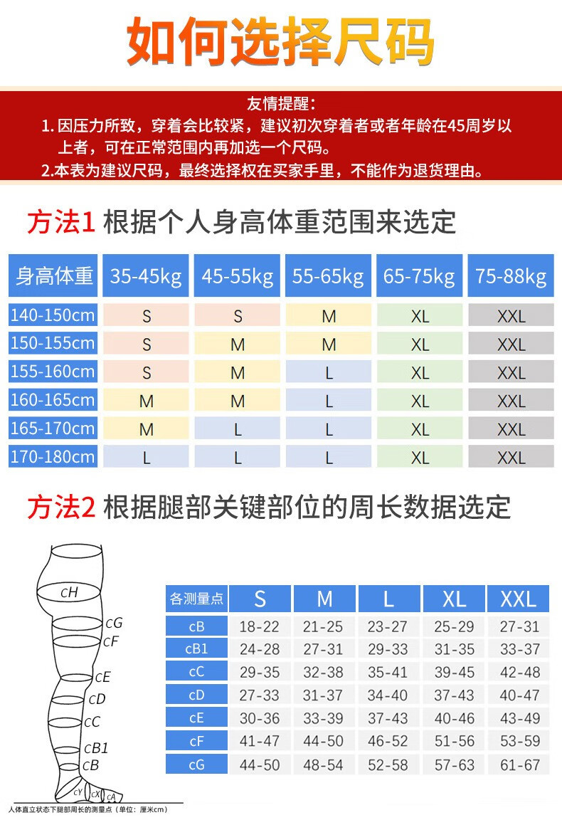 舒尔美同款医用静脉曲张祙弹力袜女医疗治疗型孕妇老年人下肢二级预防