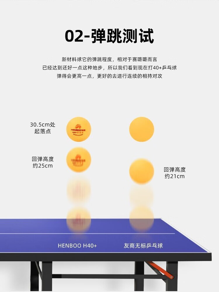 6，乒乓球批發100個三星級新材料高彈力專業訓練耐打比賽球 1O衹裝