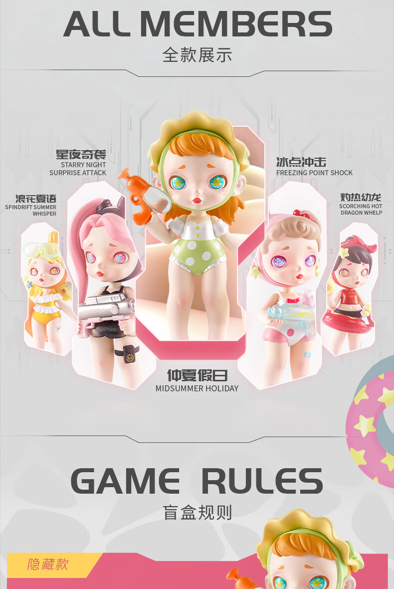 laura劳拉泳池大作战盲盒系列4第四弹游泳衣圈少女星星眼公仔礼物甜蜜