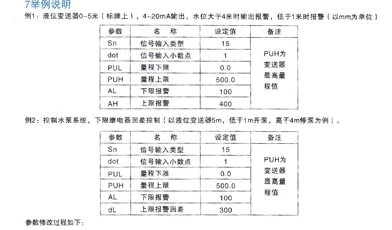 水箱液位显示器说明书图片