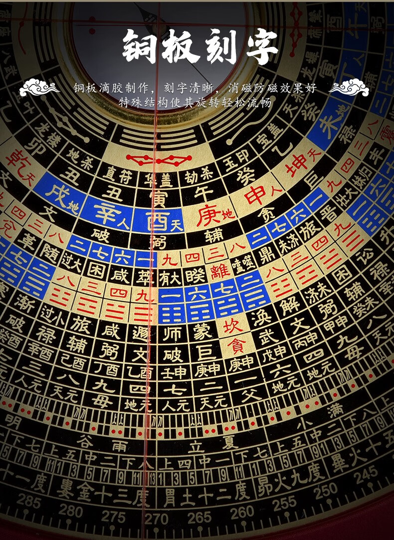 5寸7寸8寸纯铜罗盘面三元三合综合罗盘天池包罗经仪套装指南针罗经 7