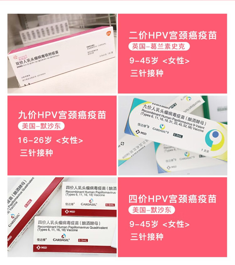 全國預約代訂進口hpv2二價4四價9九價宮頸癌疫苗武漢三針套餐接種支持