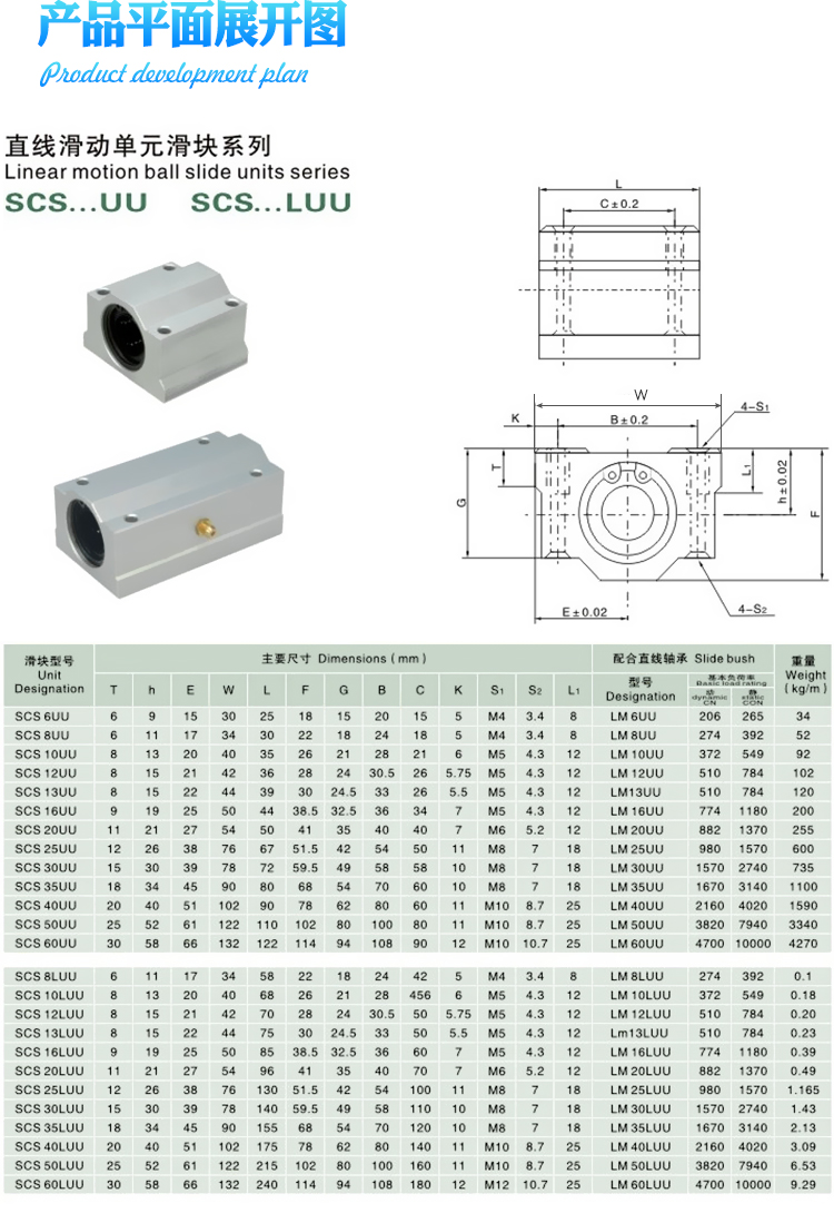 pny進口光軸鋁箱式滑塊直線軸承座scs10 sc12 16 20 25 30 35uu40 sc8