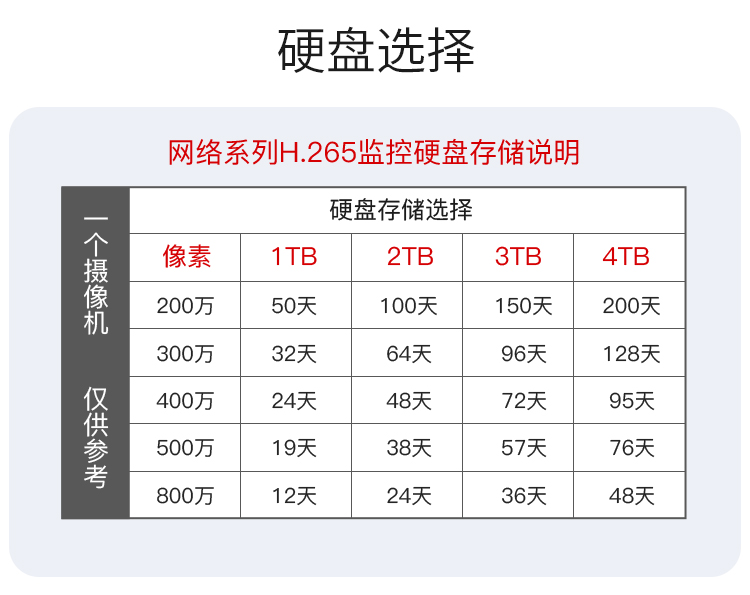 海康威视热成像测温仪DS-2TC1217-2-3-6/PA