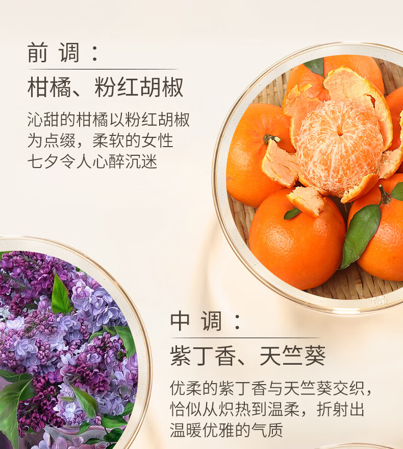 古驰（GUCCI）节日礼物 精致女士香水 持久留香淡香氛送男友女友情人节礼物 罪爱女士淡香水 50ml （版本随机）