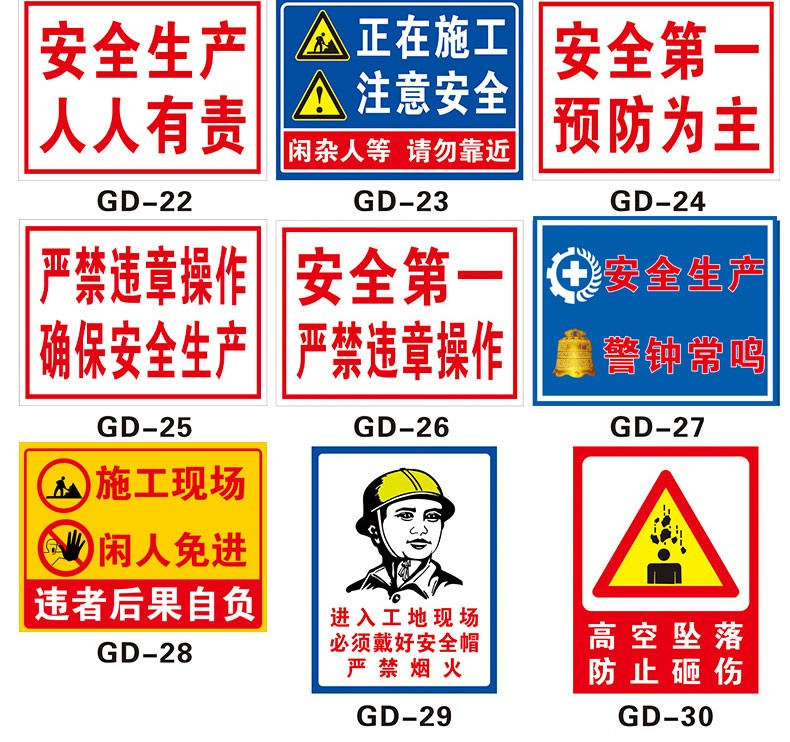 施工现场文明标识牌工地警示牌安全标志安全警告机械危险2戴安全帽