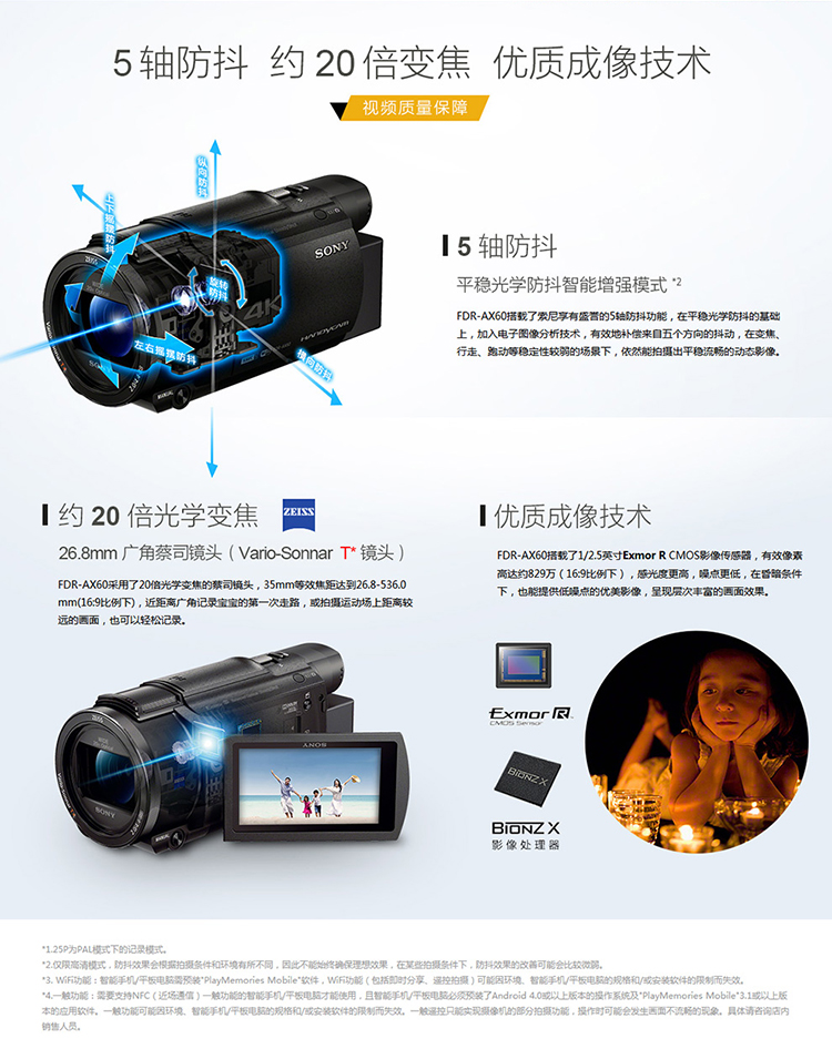 索尼fdrax60使用教程图片