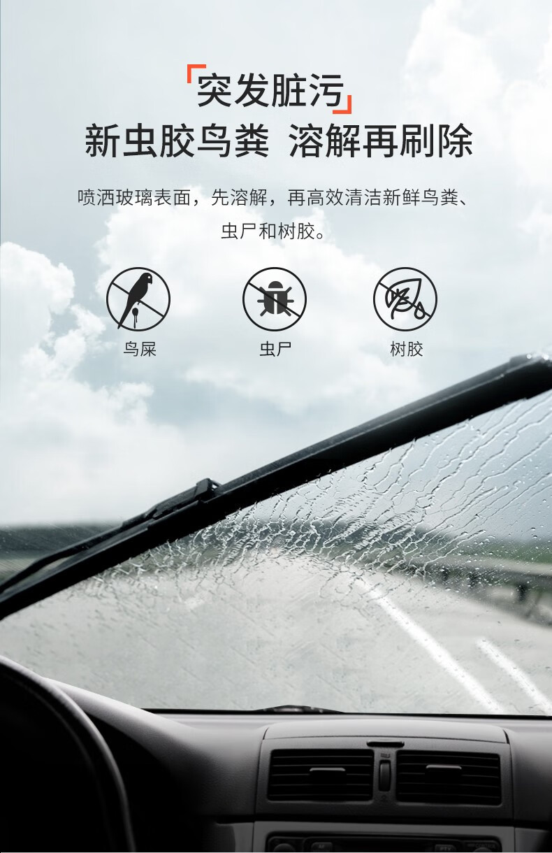 【品质严选】奔驰玻璃水cicido/夕夕多奔驰c260l e300 glb glc c200