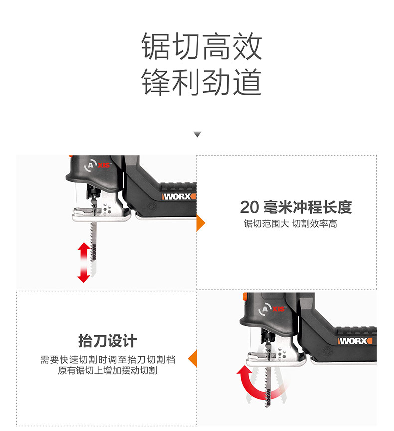 曲线锯锯条安装图图片