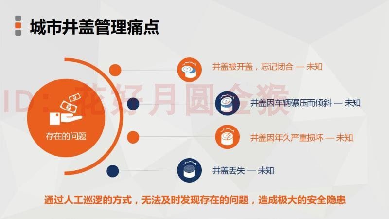 28，IoT邊緣計算解決方案物聯網解決方案工業物聯網解決方案設計素材 IoT邊緣計算解決方案物聯網解決方案工業物聯網解決