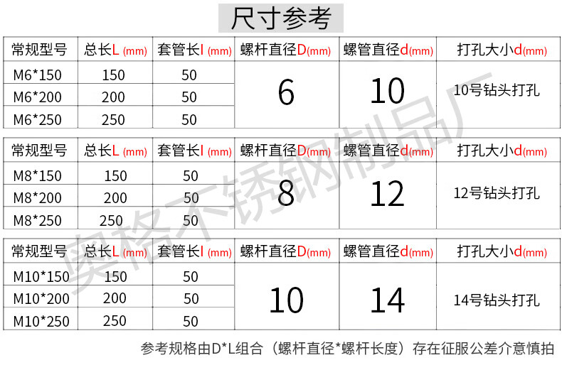 定製304不鏽鋼膨脹螺絲 加長膨脹螺絲 超長吊頂膨脹螺栓 不鏽鋼吊筋