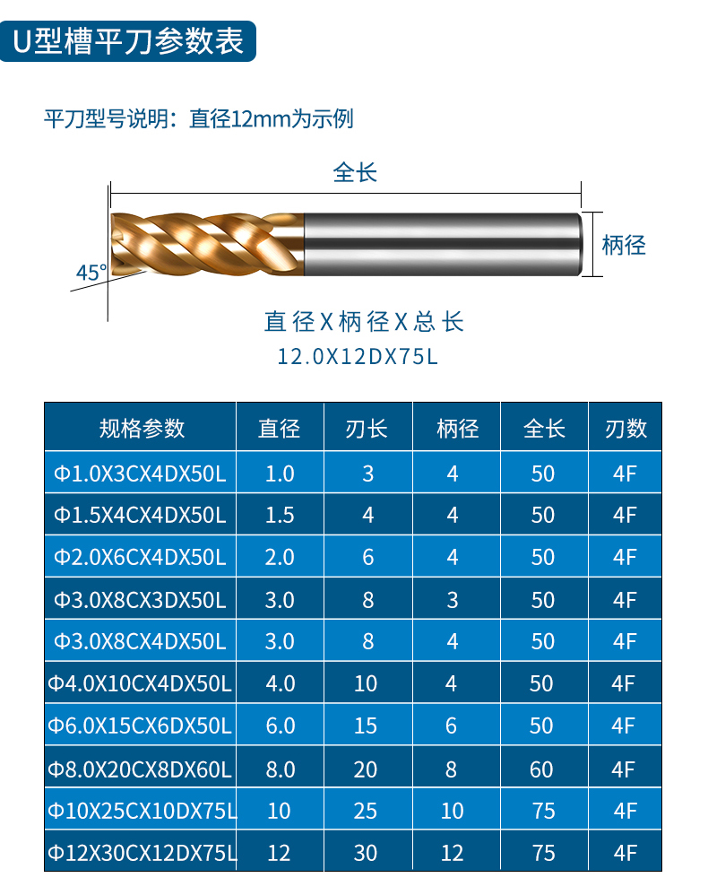 钨铜加工刀具参数图片