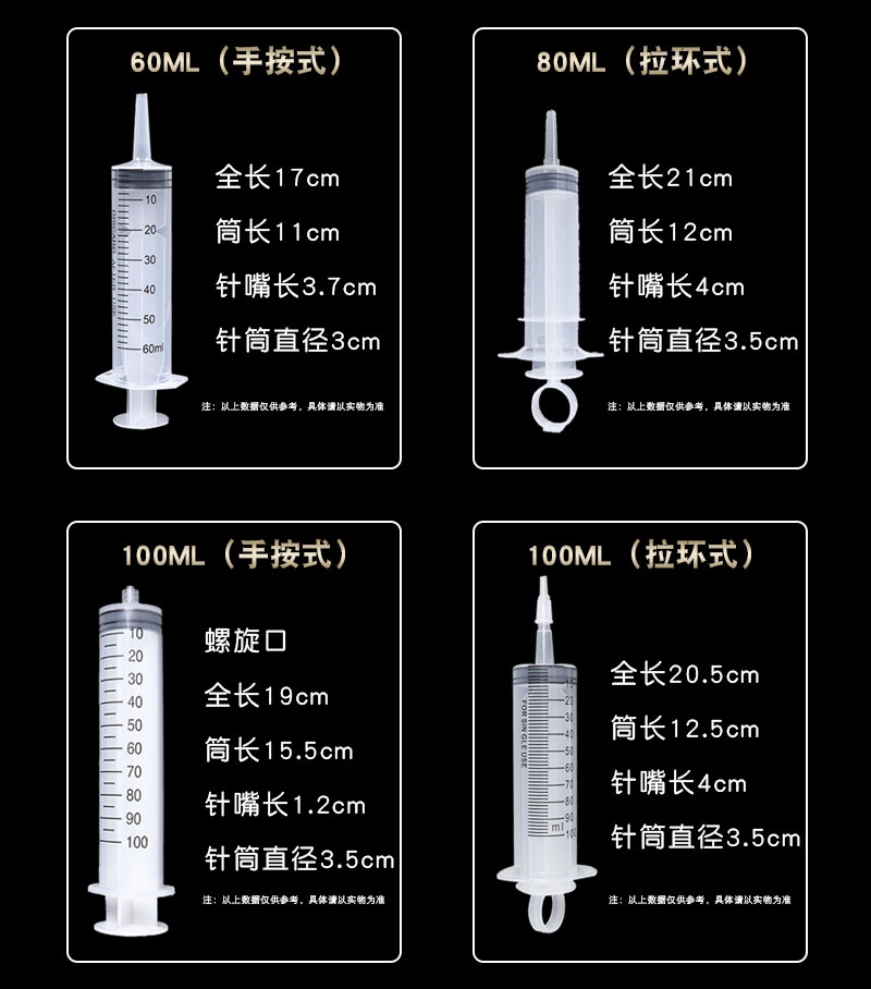 塑料注射器胃管灌肠鼻饲流食助推器大号大容量喂食针管针筒 20毫升1支