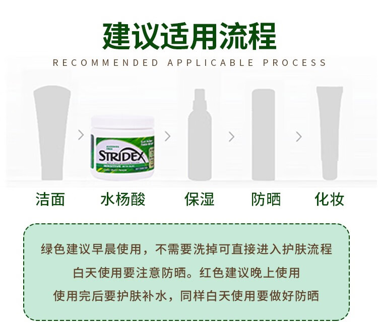 STRIDEX 美国水杨酸棉片祛痘刷闭口酸 祛粉刺黑头控油面部去角质清洁毛孔 蓝色进阶版【1.0%水杨酸】