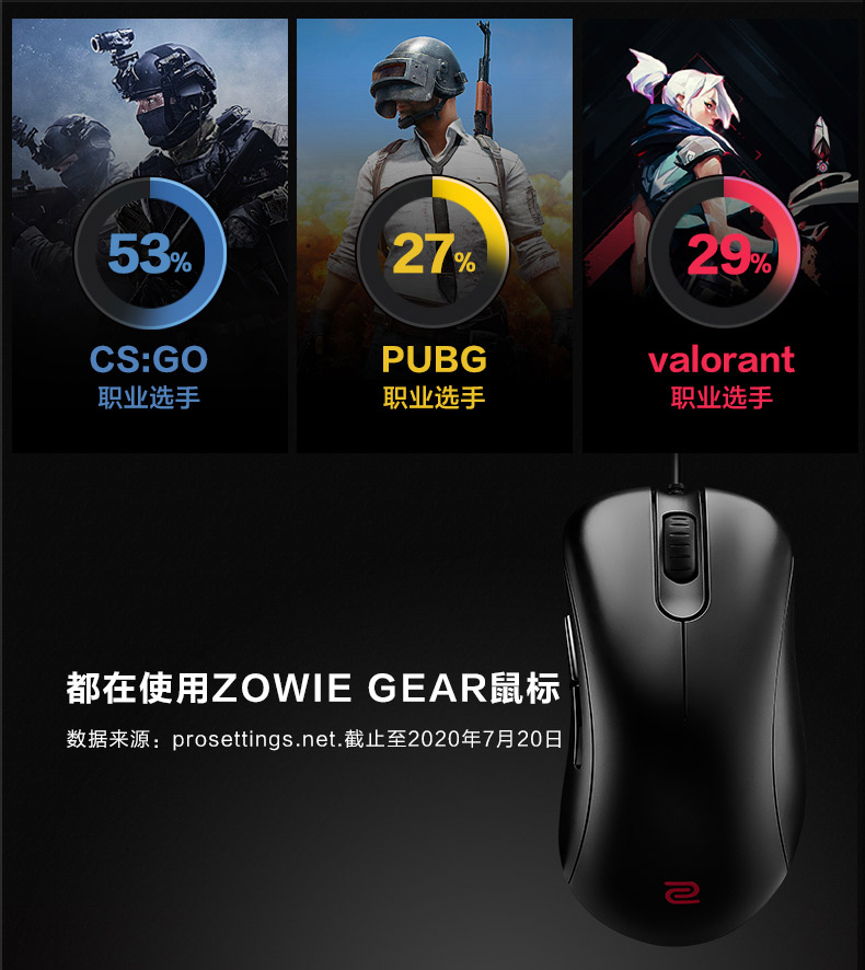 华为huawei通用卓威ec2zowie卓威鼠标ec3cfk2cec3ec2ec1sza13b黑标配