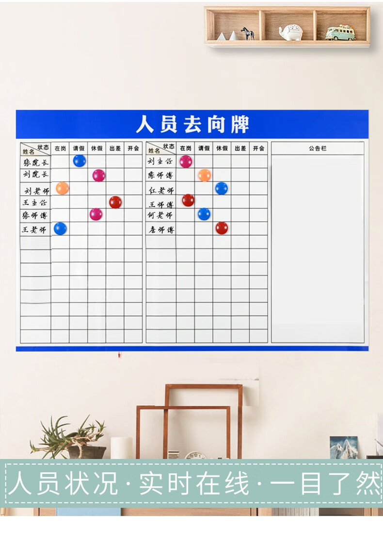 去向牌公司员工去向公示可弯曲员工考勤ryqx03软铁白板易擦写60x90cm