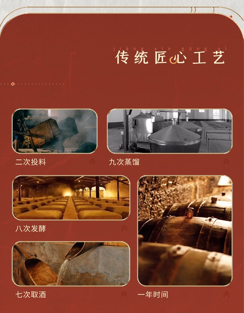 茅台（MOUTAI）贵州茅台酒 53度茅台生肖纪念酒 53度酱香型白酒 虎年生肖酒 500ml单瓶装