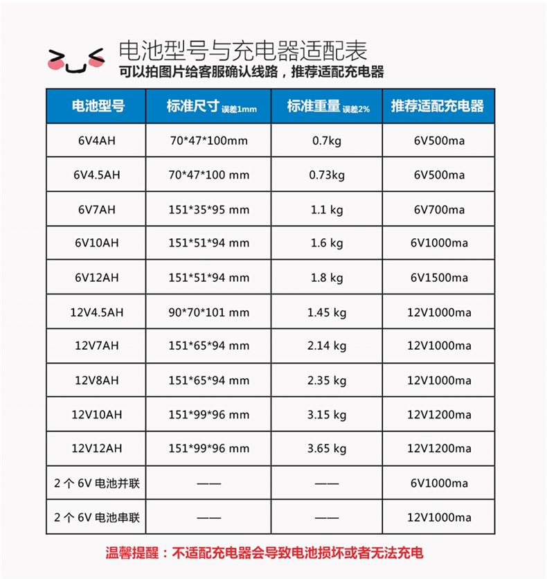 天能电池6v12ah安童车电动玩具车蓄电池四轮遥控车摇摇车越野车电瓶3