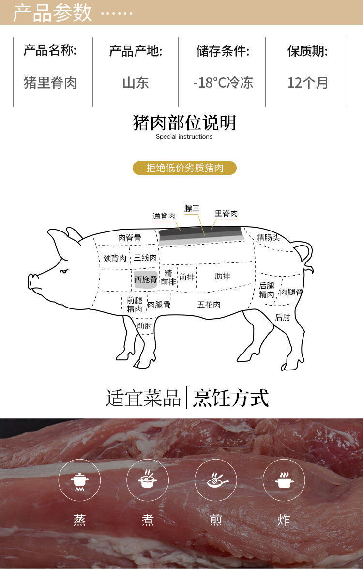 新鲜生猪大排里脊肉后火腿烤肉腊肉鲜肉瘦肉多食类烤肉食材批发广纳力