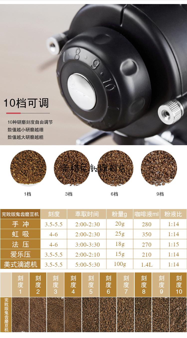 自营旗舰店小富士磨豆机原装日本绿融完败版小富士钢炮鬼齿手冲单品