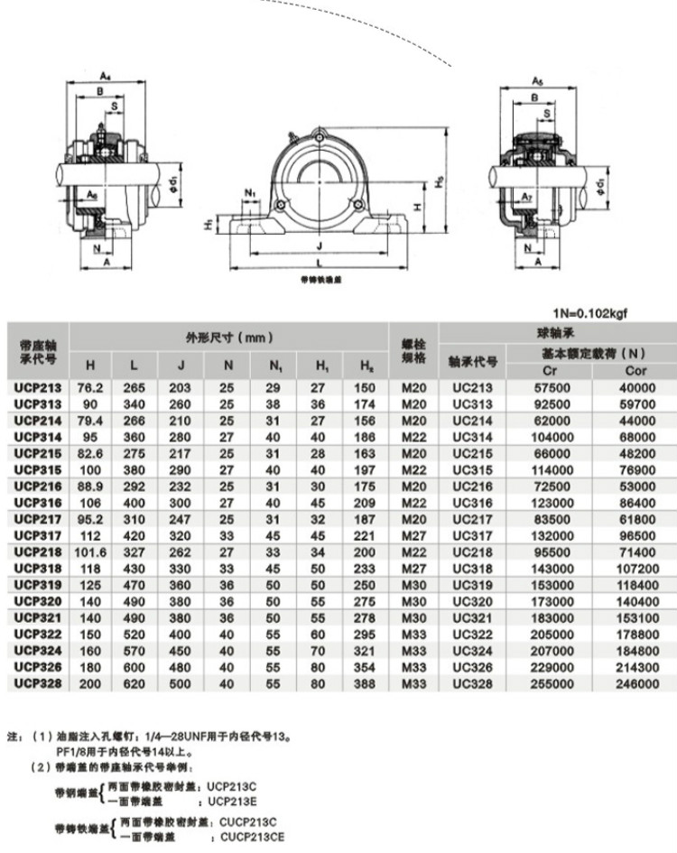 22316轴承对照轴承座图片