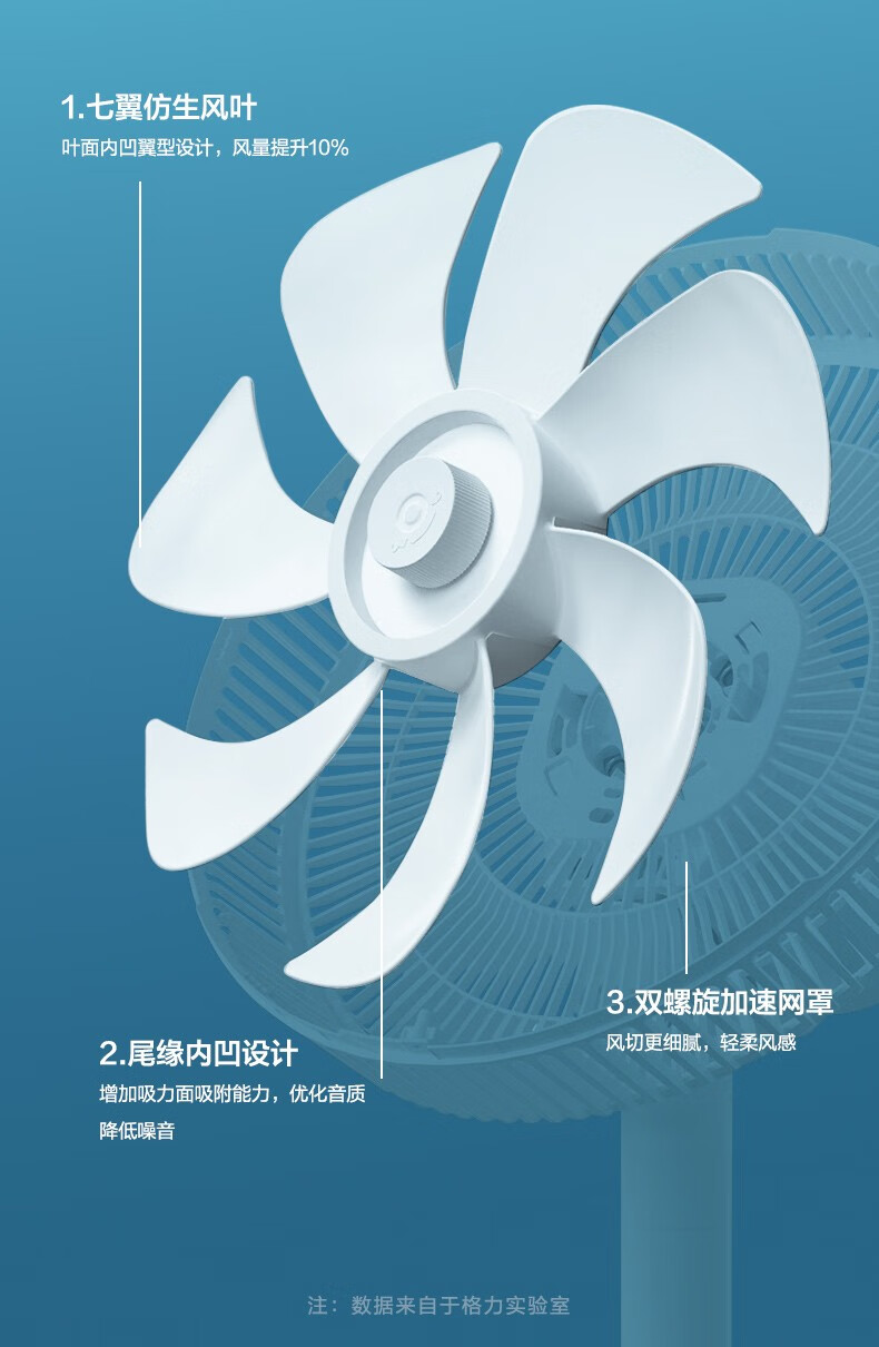 优化降噪技术，7叶劲风：Gree格力 机械式七叶扇静音落地扇 FS-3015h7 Plus券后98元包邮 值值值-买手聚集的地方