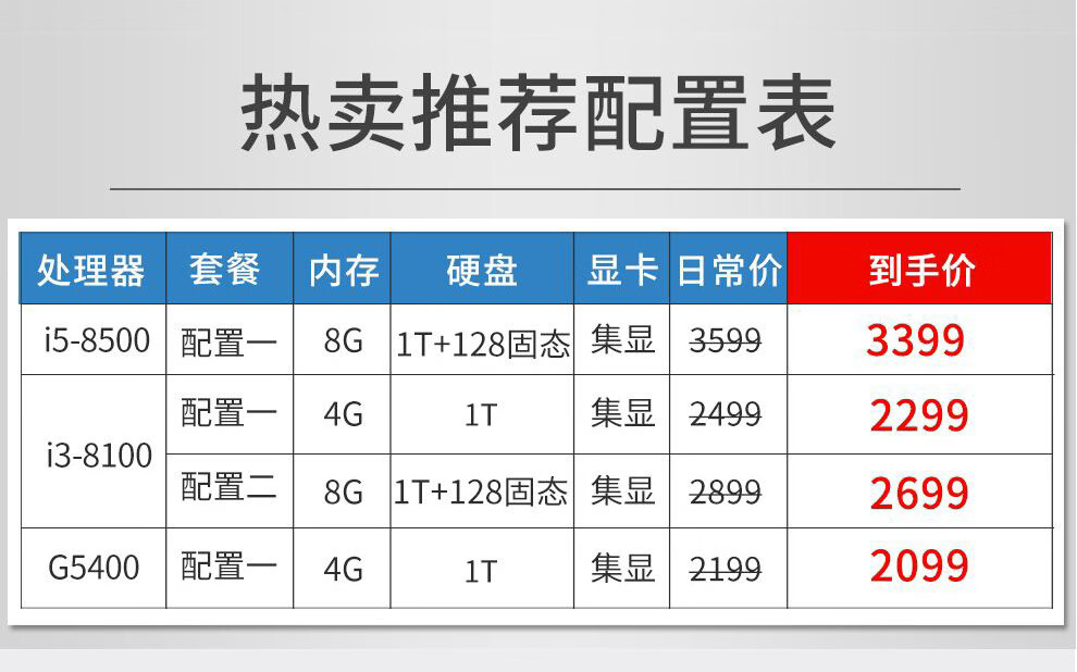 戴尔(dell) optiplex3060/3050mt台式电脑 办公商用台式机主机 办公