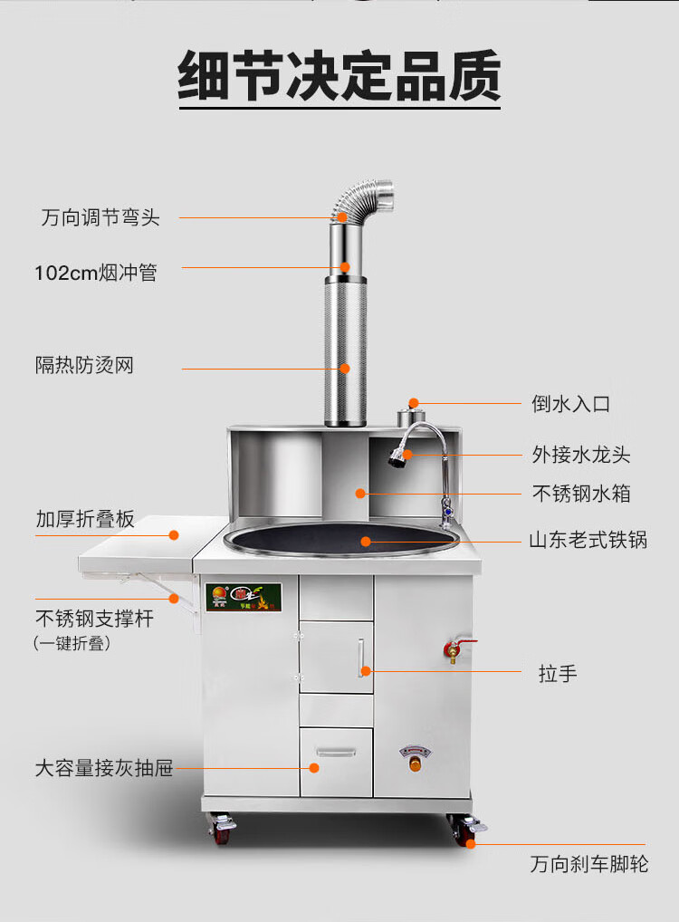 节柴灶结构图及尺寸图片