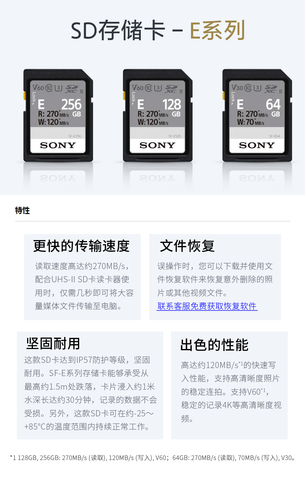 10％OFF ソニー SONY SF-E256 SDXC UHS-II メモリーカード 256GB