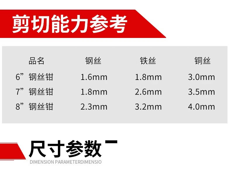 20，鉗子老虎鉗鋼絲鉗多功能老虎大全電工工具尖嘴工業級斜口特種手鉗 尖嘴鉗6寸