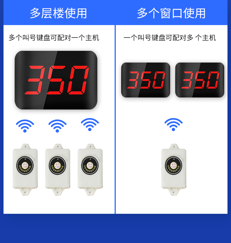 涛米无线呼叫器服务铃茶楼餐厅语音呼叫铃足浴传唤铃医院养老院床头