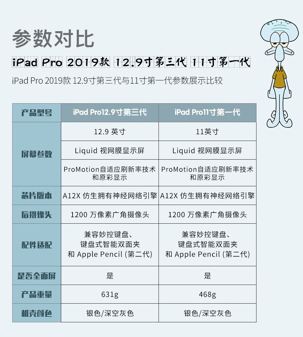 【二手95新】国行apple苹果ipad mini5/3/2/2017/2018款迷你平板电脑