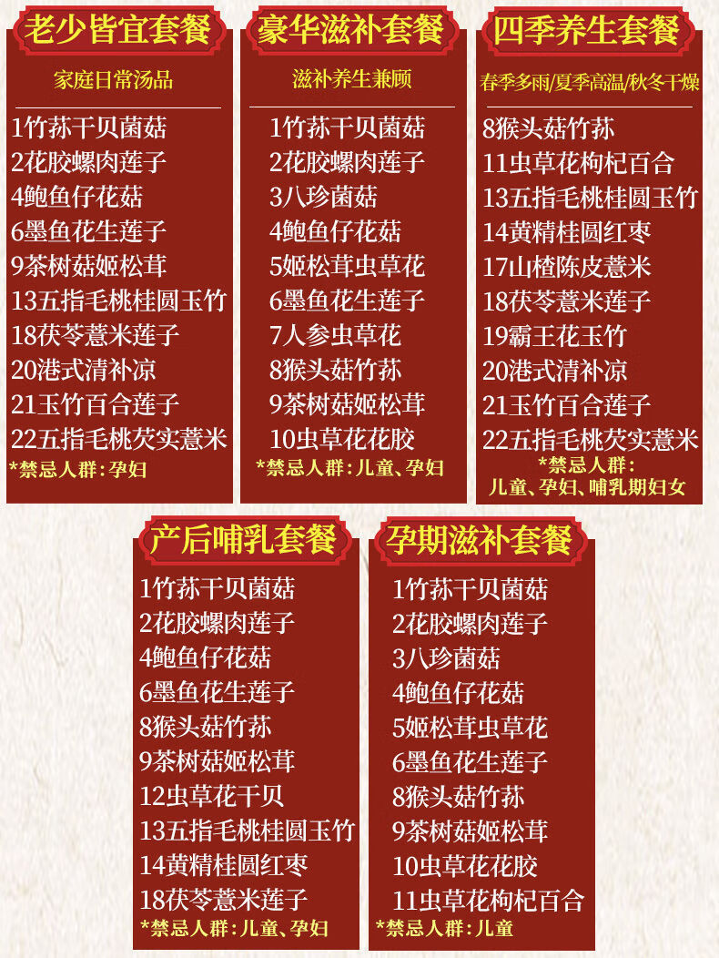 药膳汤料配方大全(鸽子药膳汤料配方大全)