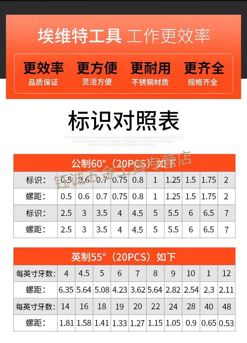 牙规螺纹测量工具60度螺纹规公英一体整套不锈钢公制