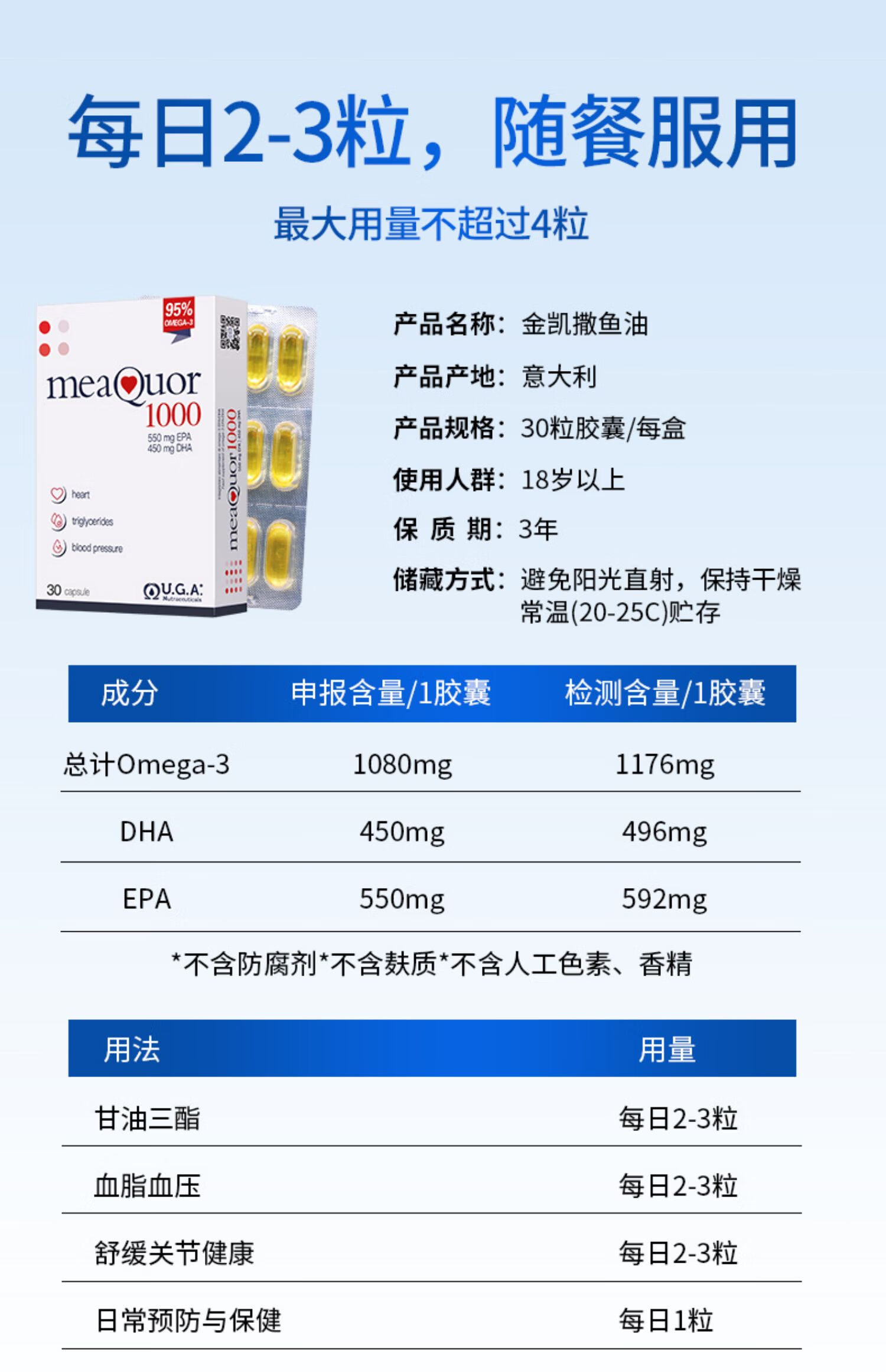 金凯撒鱼油深海鱼油软胶囊中老年鱼肝油欧米茄鱼油omega3 95%度【图片