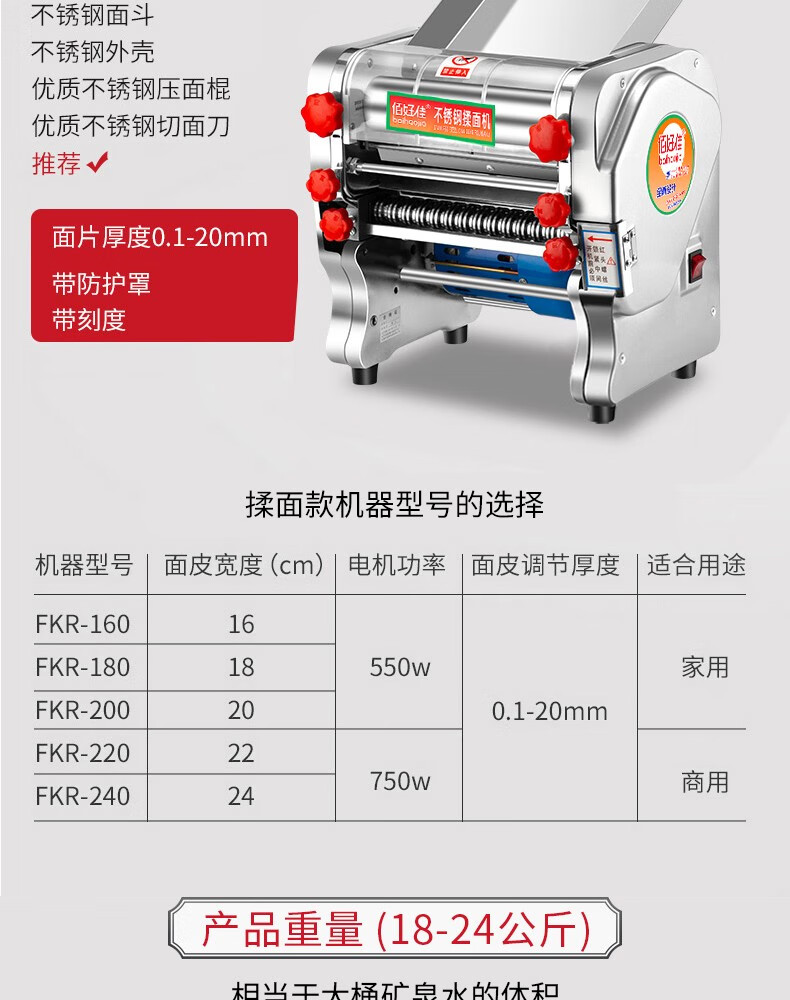 面条机圆面刀常用规格图片