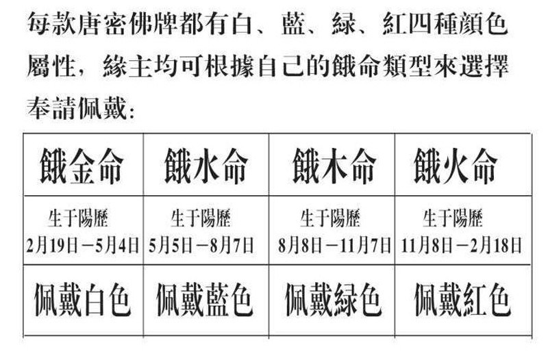 妙如意李居明唐密南无阿弥陀佛如来佛牌挂坠本命佛生肖狗猪八大守护神吊坠红色迷你版 适合女士 图片价格品牌报价 京东