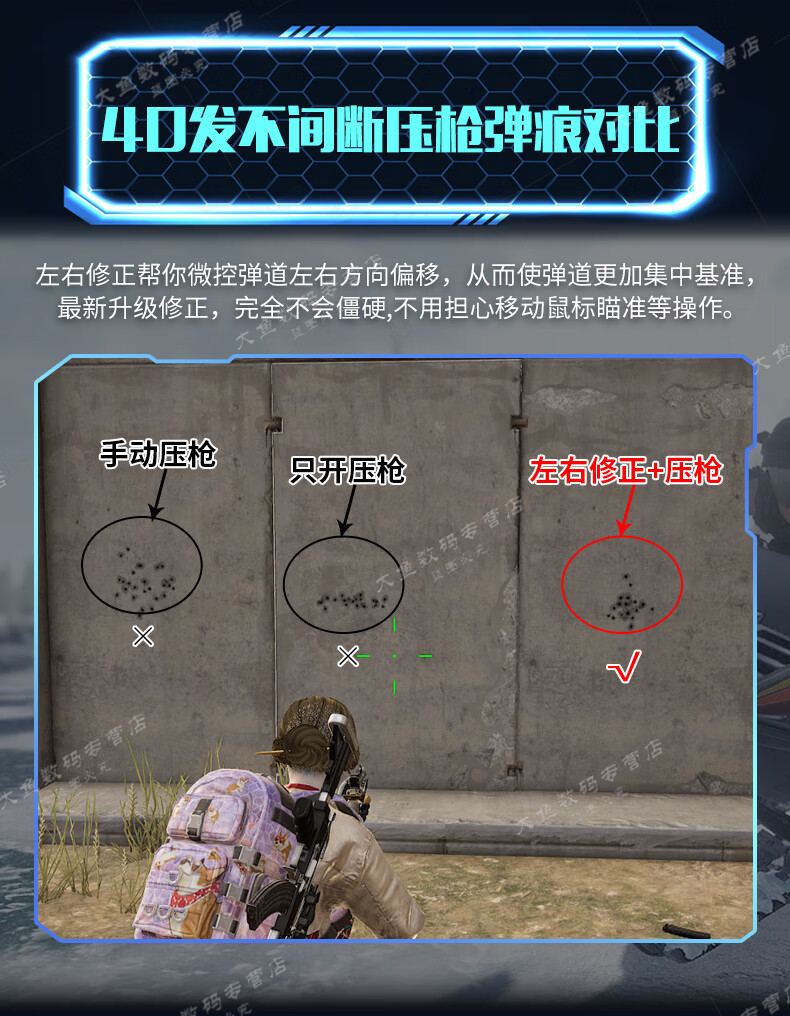 一、定义