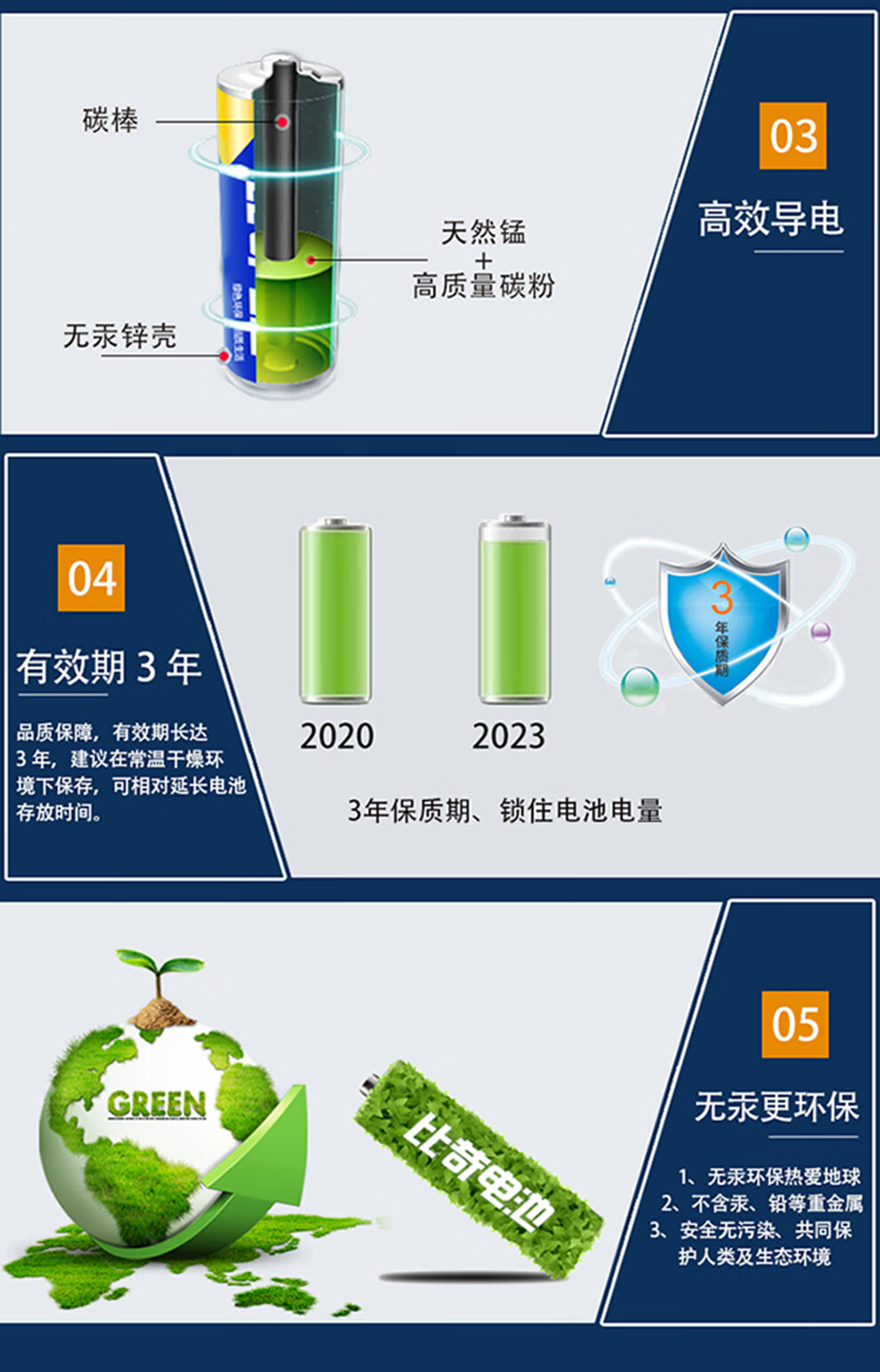 比苛 碳性干电池 5号*20粒+7号20粒 图5