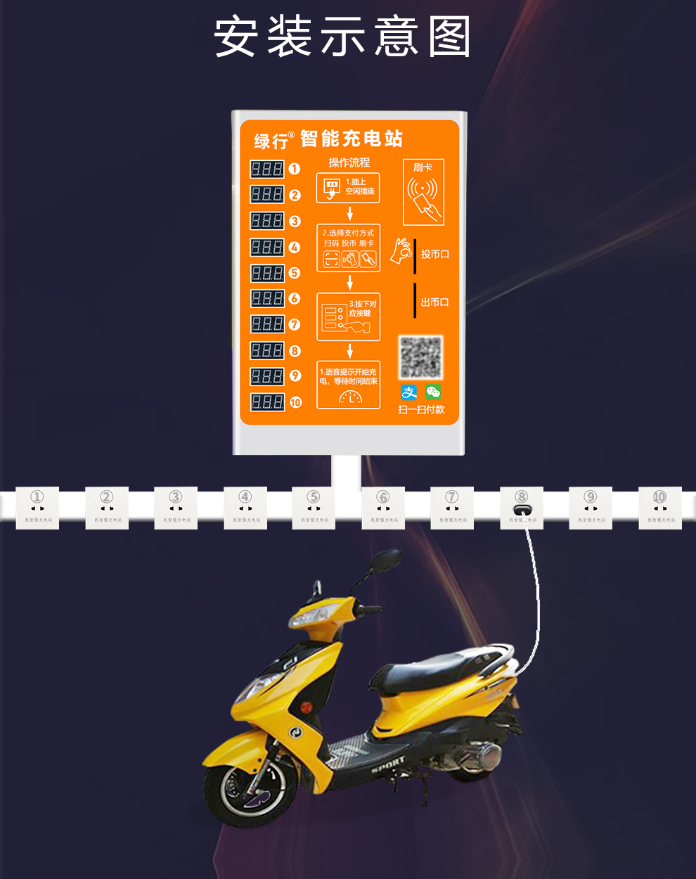 綠行10路電動電瓶車充電樁智能小區投幣戶外手機掃碼快速充電器投幣式